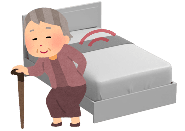 Bed Exit Detection