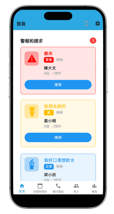 Caregiver App